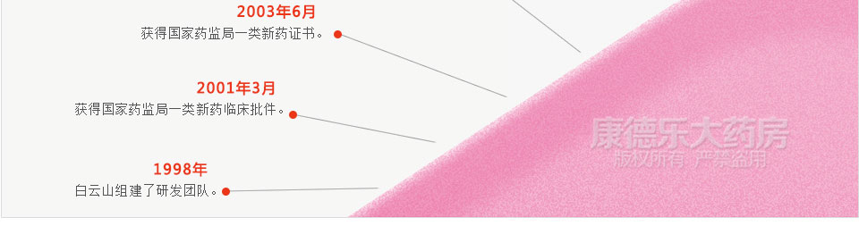 金戈發(fā)展歷程